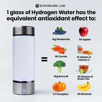 HydroLab® 2.0 Hydrogen Water Bottle 420ml